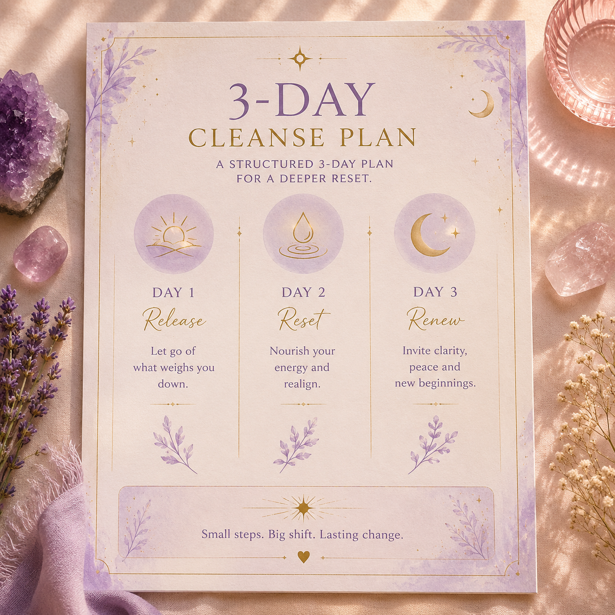 3-Day Cleanse Plan