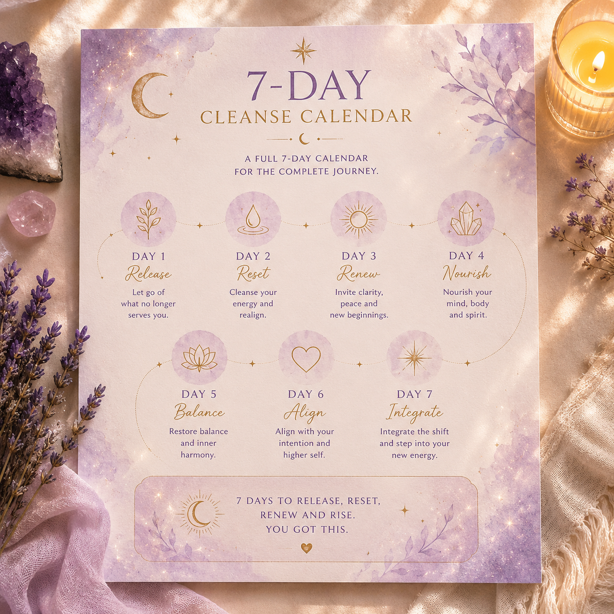 7-Day Cleanse Calendar